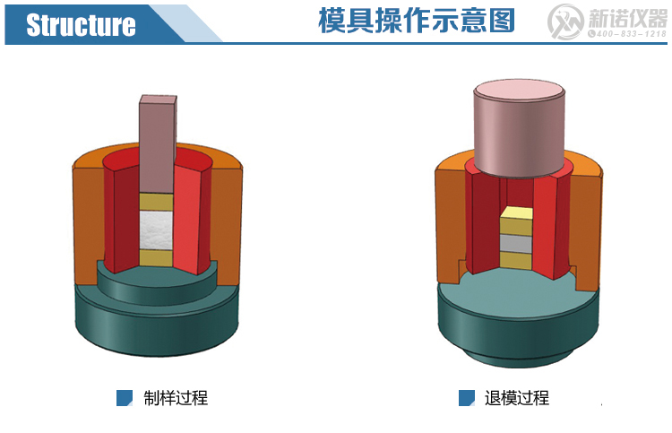 新諾方形開(kāi)瓣模具分解圖