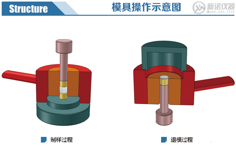 新諾牌電加熱模具分解圖